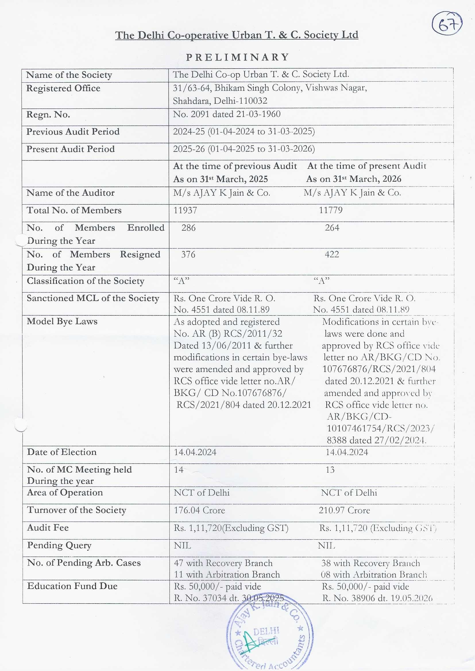 BSHeet1